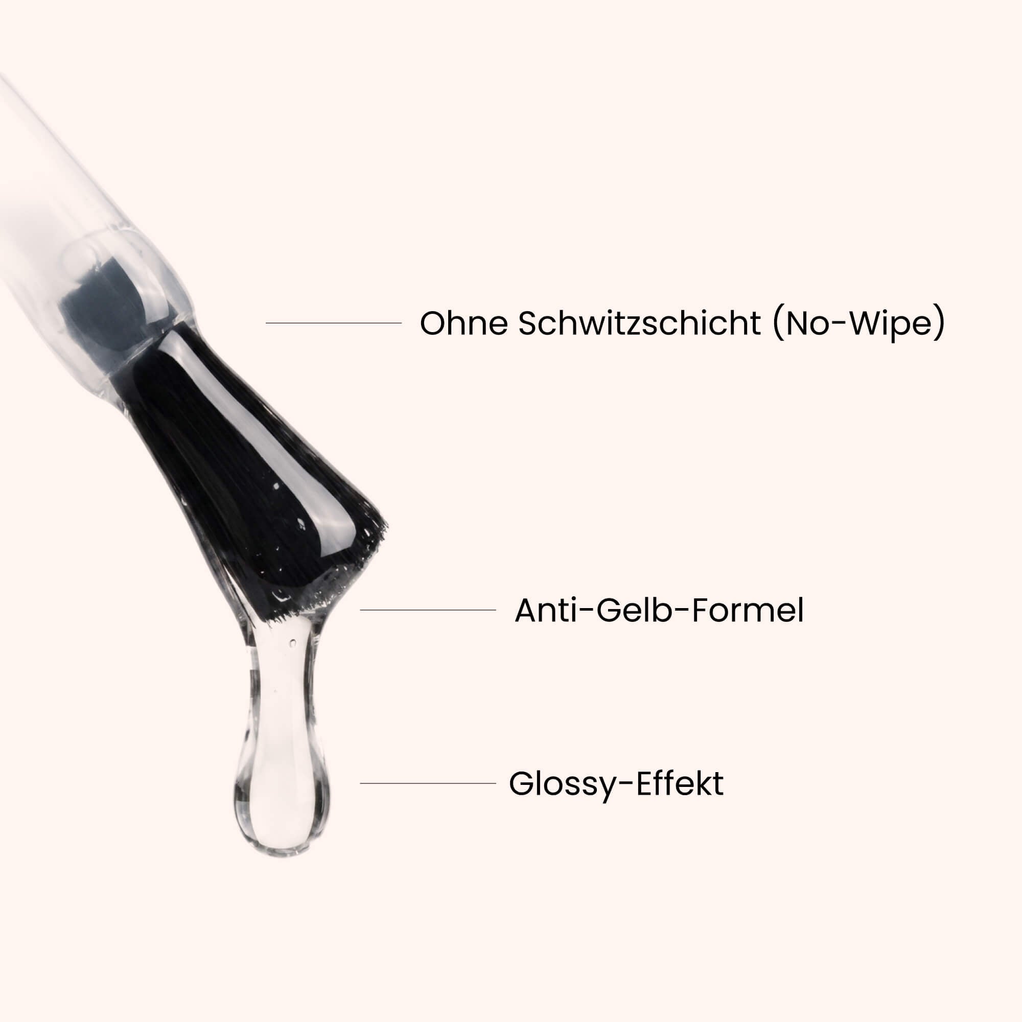 Gel Polish Gellak Ultra Brilliant Finish