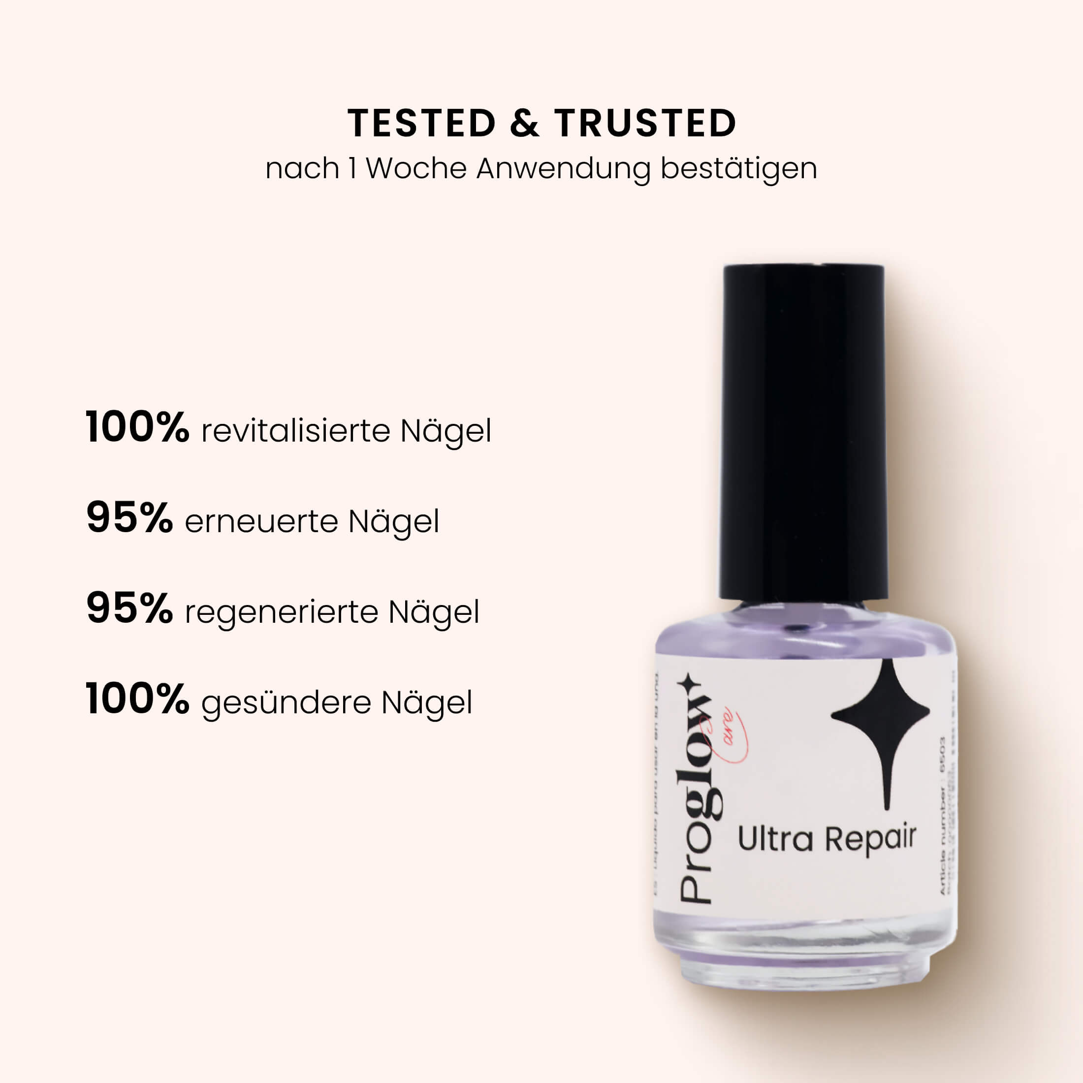 Proglow Care Ultra Repair