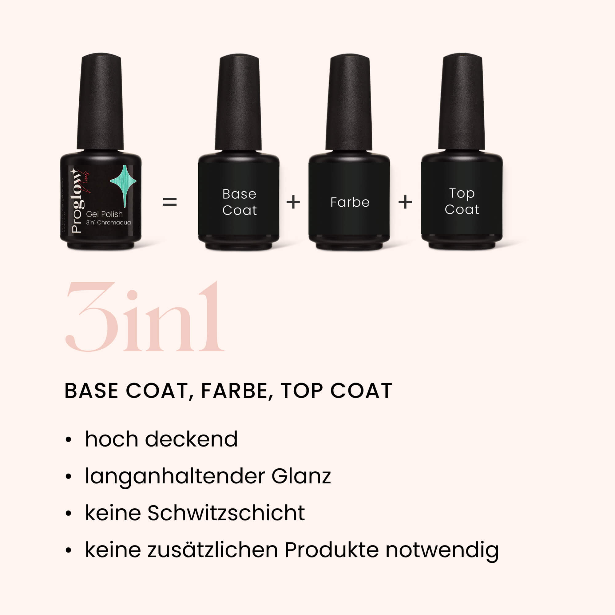 Gel Polish Gellak 3-in-1 No Wipe Chromaqua